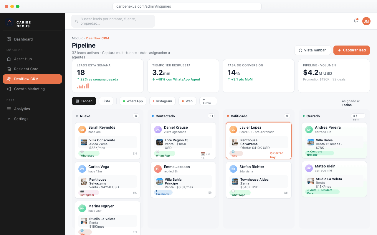 Dealflow CRM β lead pipeline