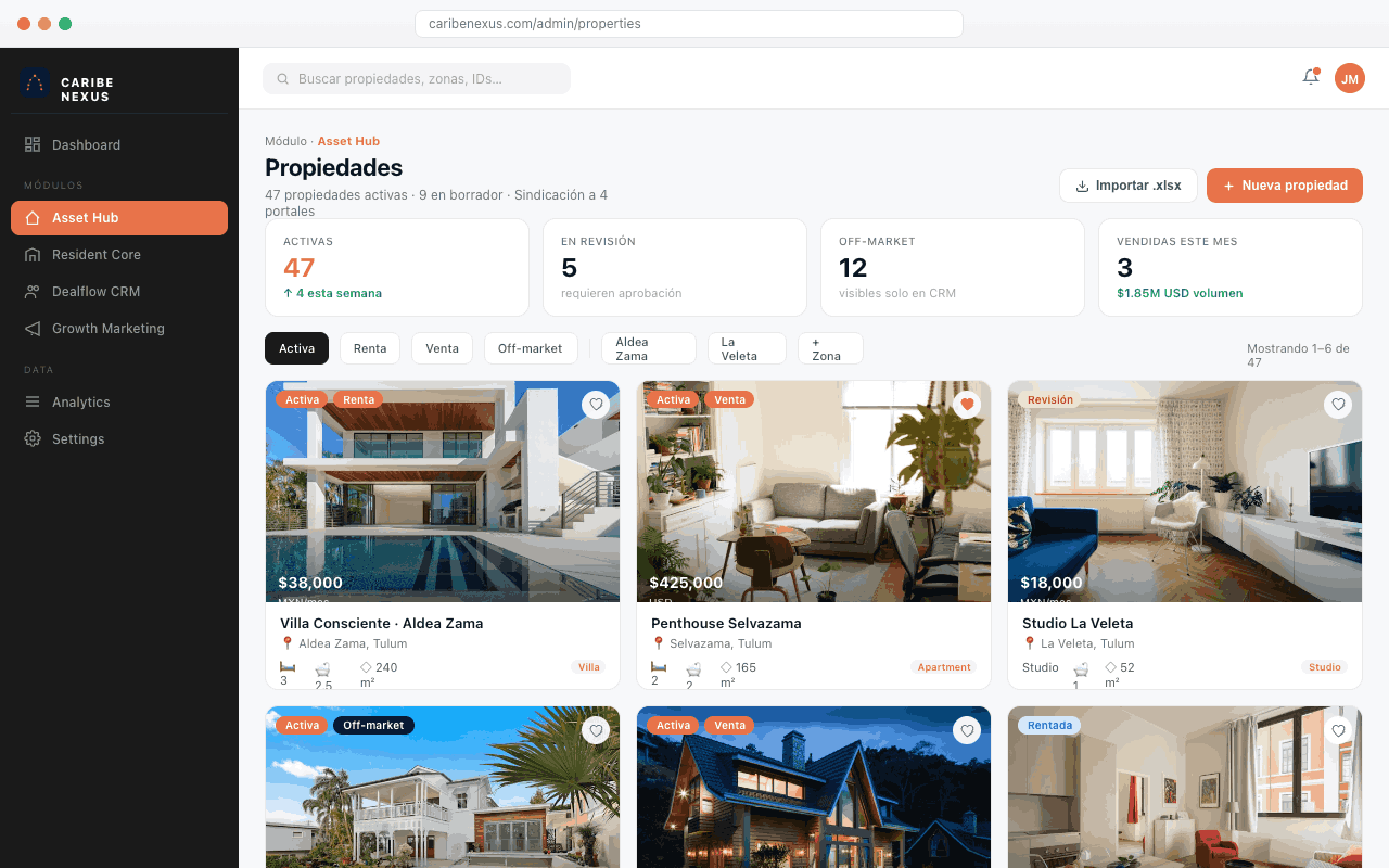 Asset Hub β property management