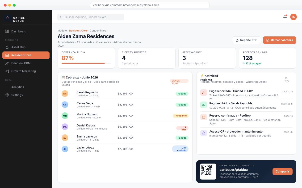 Resident Core β tenant management